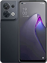 Best available price of Oppo Reno8 (China) in Moldova