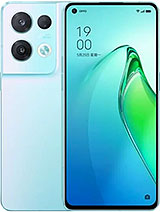 Best available price of Oppo Reno8 Pro (China) in Moldova
