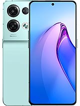 Best available price of Oppo Reno8 Pro in Moldova