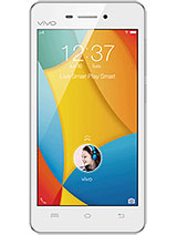 Best available price of vivo Y31 (2015) in Moldova